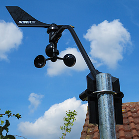 davis anemometer