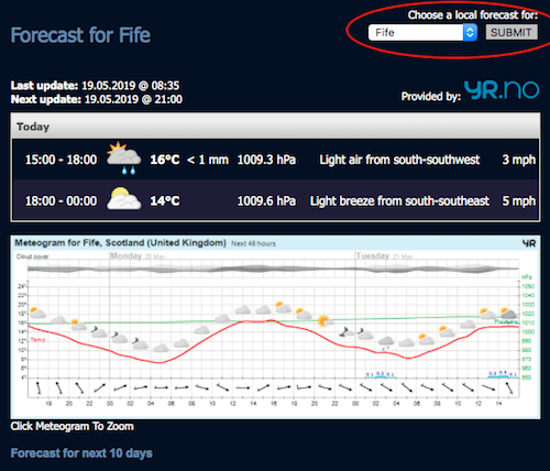 New forecast menu