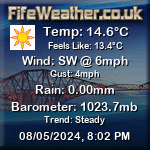 Current weather conditions in Fife, Scotland