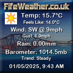 Current weather conditions in Fife, Scotland